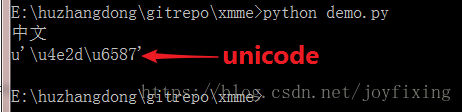 unicode