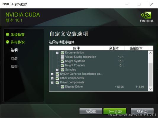 CUDA安装面板3