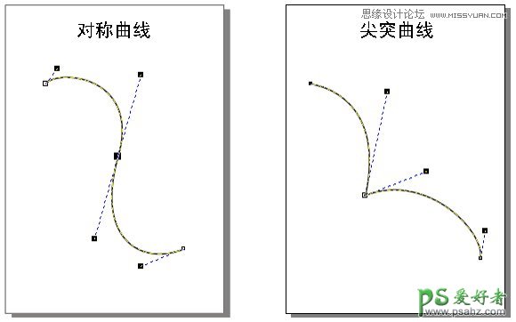 CorelDRAW技巧教程学习：详解贝塞尔曲线工具的使用技巧