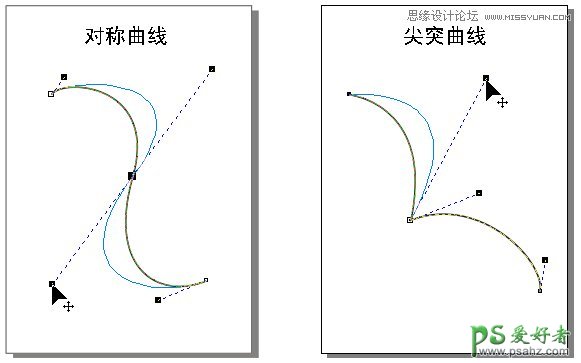 CorelDRAW技巧教程学习：详解贝塞尔曲线工具的使用技巧