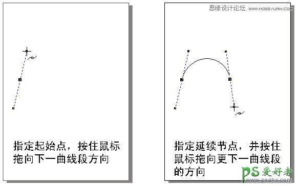 CorelDRAW技巧教程学习：详解贝塞尔曲线工具的使用技巧