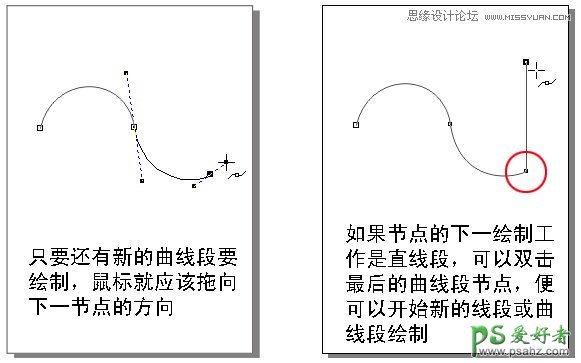 CorelDRAW技巧教程学习：详解贝塞尔曲线工具的使用技巧