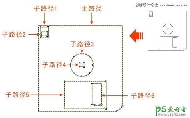 CorelDRAW技巧教程学习：详解贝塞尔曲线工具的使用技巧