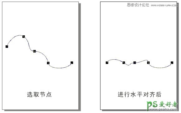 CorelDRAW技巧教程学习：详解贝塞尔曲线工具的使用技巧