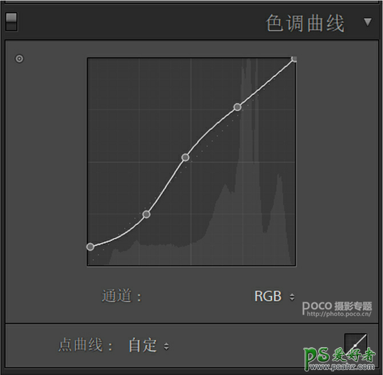 PS日系清新人像调色教程：给海边拍摄的帅哥照片调出日系艺术效果