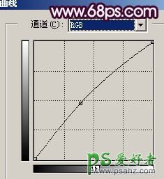 PS给一对喜庆的男女婚片调出浪漫的蓝紫色