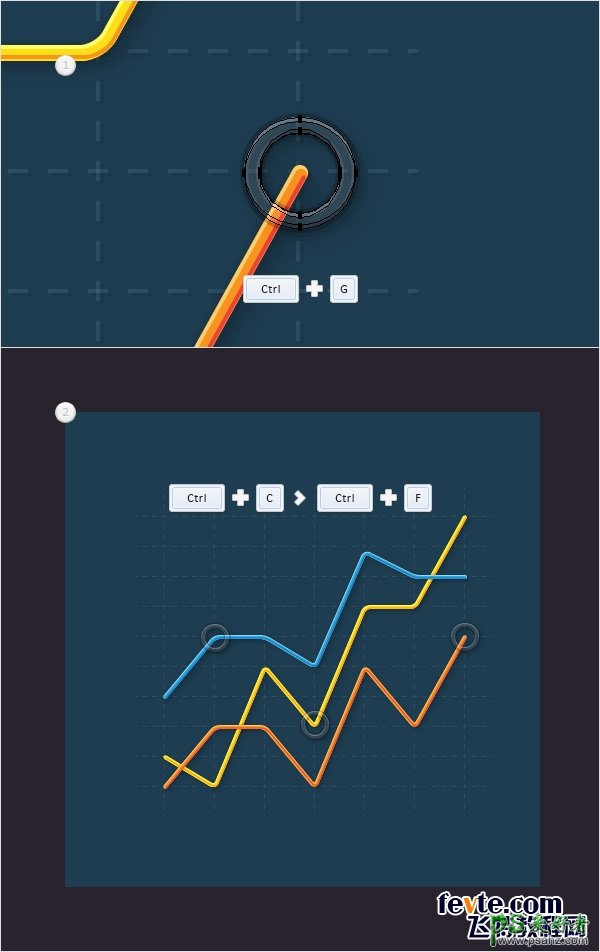 Illustrator设计制作时尚简约效果的信息折线图，业绩曲线图