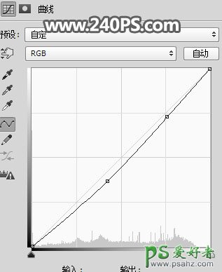 PS景观合成教程：创意合成手掌上的乌云闪电下雨天气景观图。