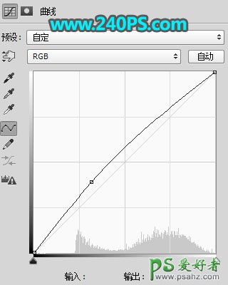 Photoshop合成在山区公路上游泳的运动员场景图片，把公路当作泳