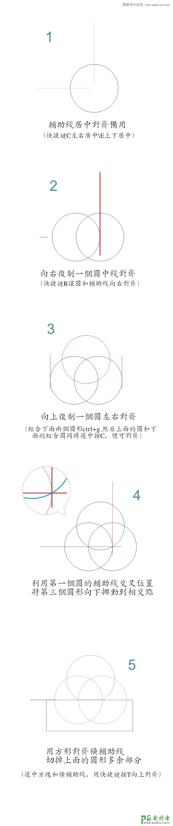 CorelDraw图形标志设计教程：制作绿色小清新风格的三叶草LOGO图