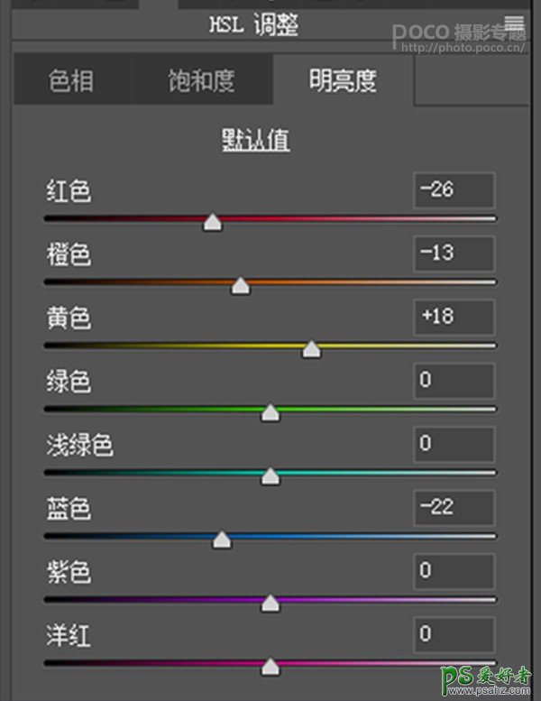 PS摄影后期教程：学习给静物图片调出暗蓝色艺术效果。