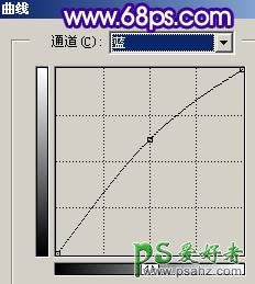 PS给室外情侣婚纱照调出蓝色梦幻效果