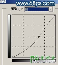 PS给爱美的女孩儿调出光滑嫩白的肤色效果