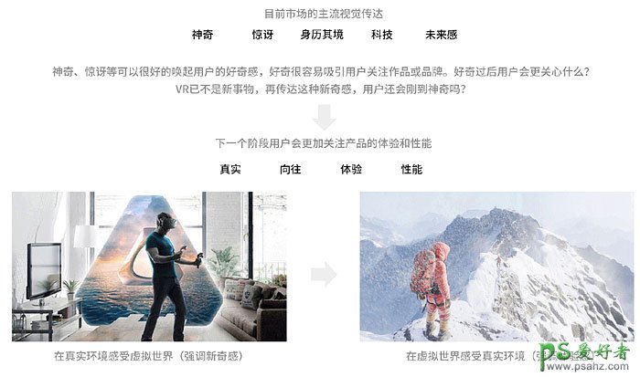 PS场景合成：合成雪景城市大视角视觉海报，冰天雪地的城市海报。