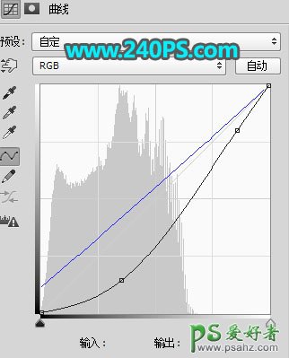 PS风景照调色教程：给偏灰发暗的河湾风景照片调出唯美的日出效果