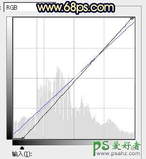 PS美女照片调色实例：给中国风古典美女图片调出唯美的霞光色