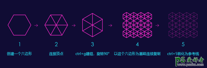 Illustrator教程：绘制2.5D风格的失量插画图片，炫酷2.5D渐变插