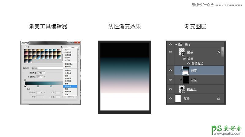 PS照片特效制作实例教程：打造超酷风格的梦幻星空海报效果图