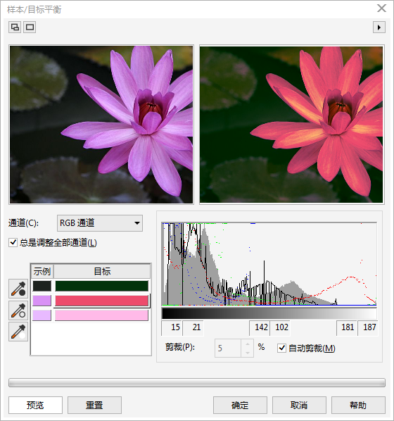 CorelDRAW技巧教程：学习调整图像颜色的多种方法。