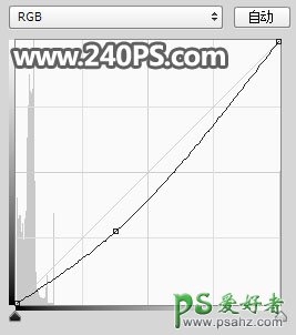 PS海报设计教程：创意打造强憾风格的运动鞋海报，视觉冲击篮球鞋