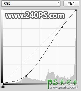 PS海报设计教程：创意打造强憾风格的运动鞋海报，视觉冲击篮球鞋