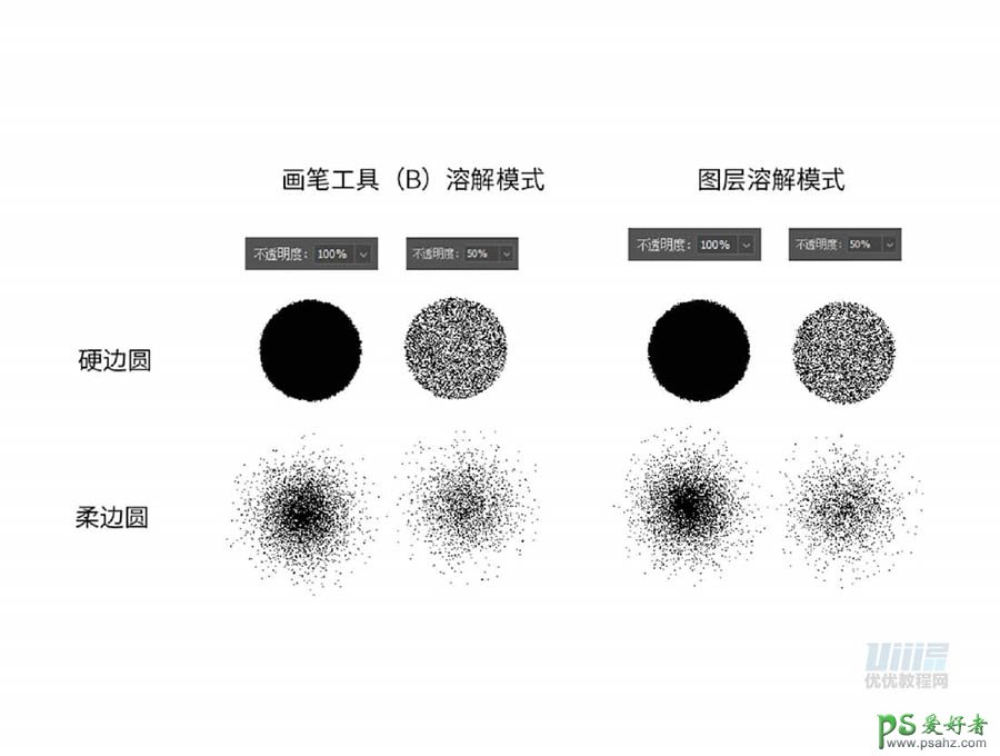 Photoshop插画制作教程：结合AI工具设计温暖浪漫的庭院插画图片