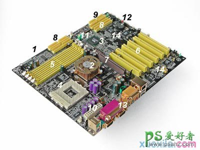电脑主板图解-电脑主板各部件详细图解