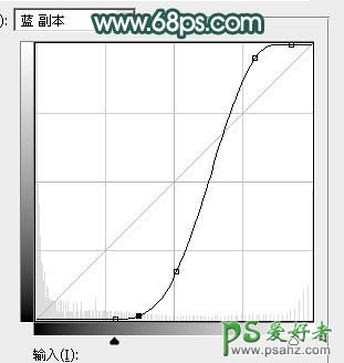 PS滤镜给树林中的小清新少女艺术照制作出梦幻迷人的透射光束