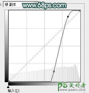 PS滤镜给树林中的小清新少女艺术照制作出梦幻迷人的透射光束