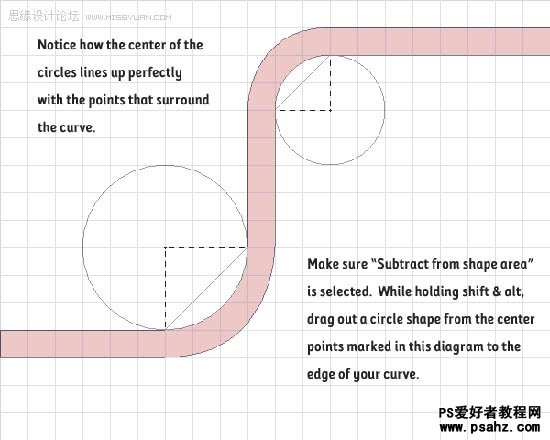 PS基础教程：利用钢笔工具制作漂亮光滑的曲线效果