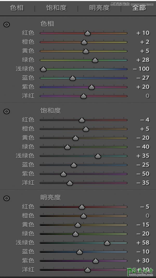 PS人像后期教程：学习给夜景美女人像照片后期修出BlingBling感