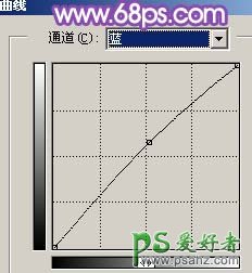 PS给可爱MM外景照调出紫色梦幻精灵效果