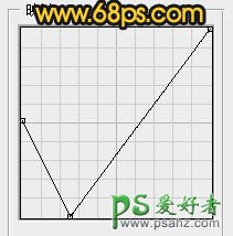 Ps文字特效教程：制作炫酷风格的祥云金属字，大气的立体金属字