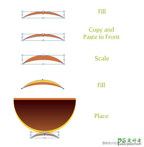 Illustrator手绘教程：绘制快乐可爱的微笑卡通太阳失量图头像