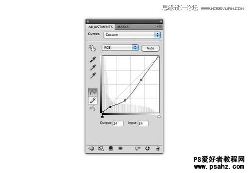 PS恐怖图片制作教程：诡异恐怖的旧照片特效图片设计实例