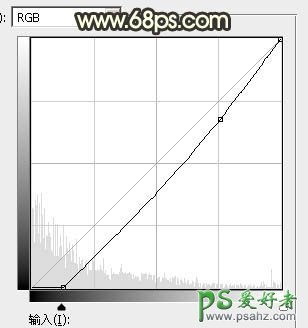 Photoshop创意设计五一劳动节大气的锈迹立体字-五一海报立体字