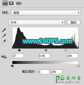 PS通道抠图教程：巧用多个通道快速抠出正在晒太阳的东北虎图片