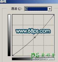 PS给朦胧的MM照片进行磨皮美化制作出艺术效果