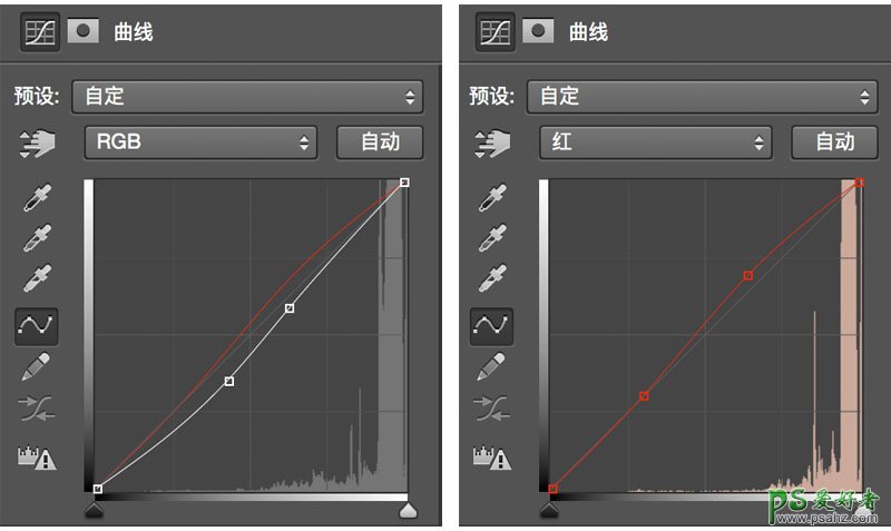 PS照片后期教程：给一对长颈鹿动物图片制作成唯美的多边形插画