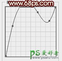 PS文字特效教程：学习制作双11购物狂观节金色立体字，金属火焰字