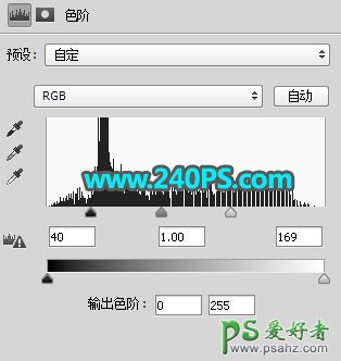 PS动物素材抠图教程：用通道及钢笔工具完美抠出草原上威武的花豹