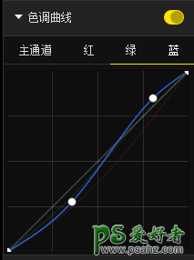 PS图片修复教程：学习如何快速修复细节严重丢失的图片