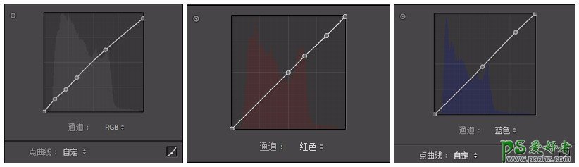 PS摄影后期教程：学习制作清新绿色主题风格的手机壁纸图片