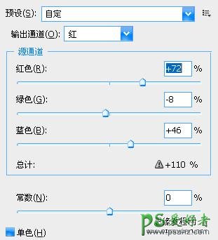 PS合成教程：打造乡村里等待幸福的漂亮女孩儿