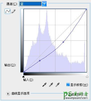 PS合成教程：打造乡村里等待幸福的漂亮女孩儿