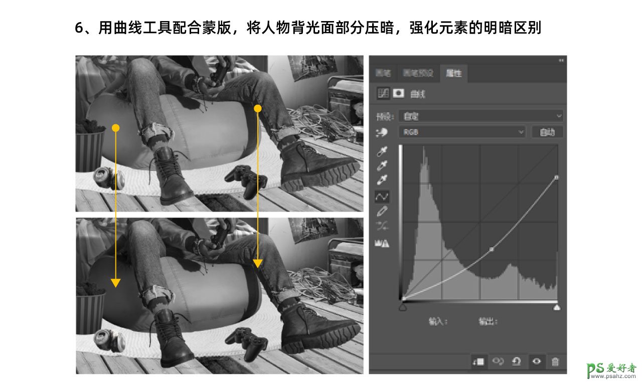 PS创意海报制作教程：利用合成技术打造灯光中玩游戏的大叔。