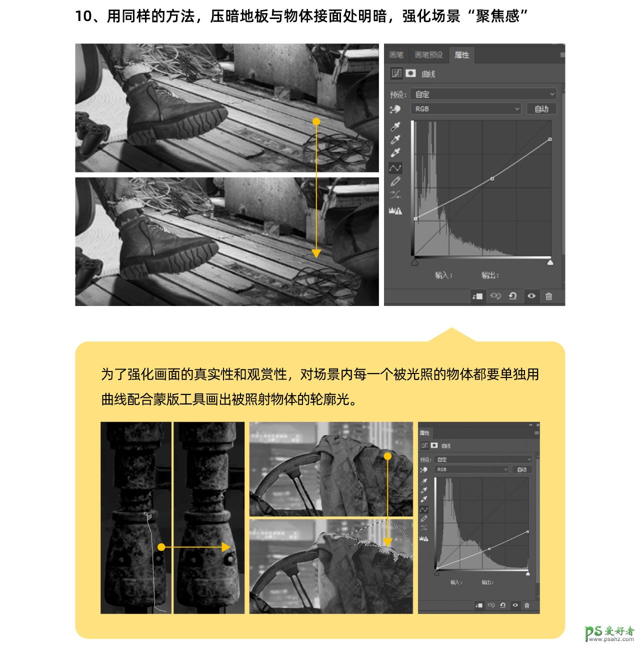 PS创意海报制作教程：利用合成技术打造灯光中玩游戏的大叔。