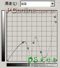 PS文字特效教程：设计漂亮逼真的质感玻璃字实例教程