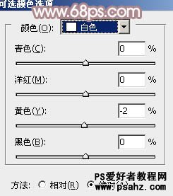 PS调色教程：给室内美女艺术照调出唯美的淡粉色