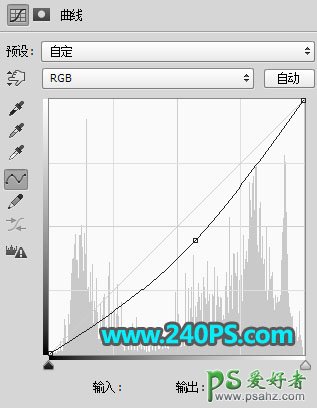 Photoshop水果饮料海报设计教程：制作漂亮的鲜榨橙汁饮料海报。